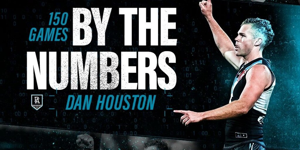 Dan Houston 150 games by the numbers - Vimarsana News